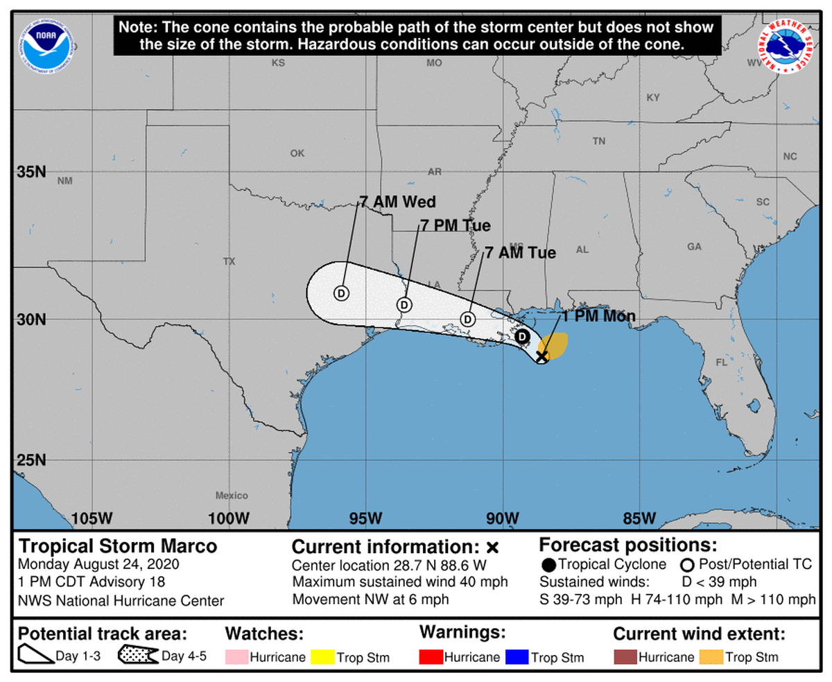 Tropical Storm Marco continued to weaken to almost a depression Monday afternoon.