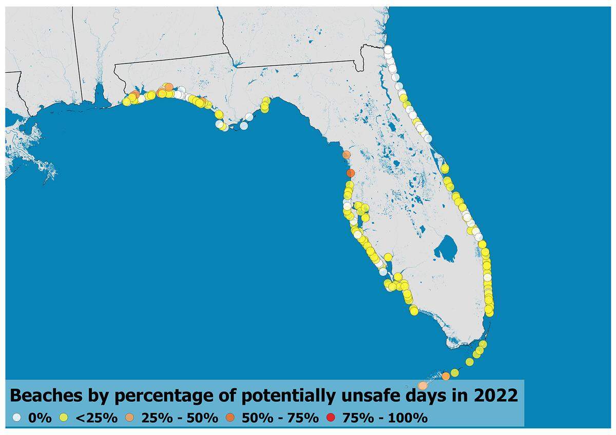 A map of Florida showing beaches by percentage of potentially unsafe days.