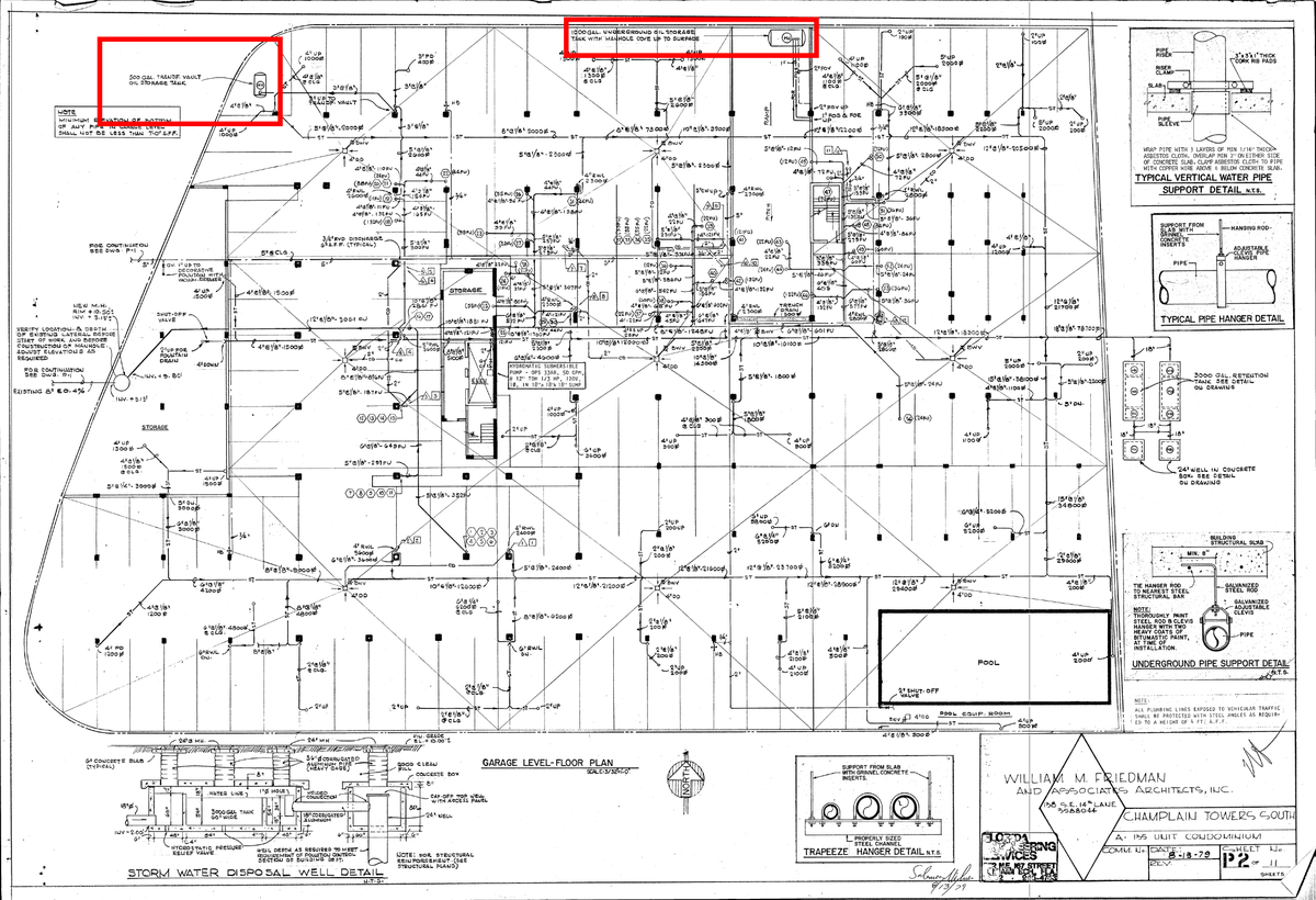 The location of fuel tanks in the basement-level garage as shown in the original building plans for Champlain Towers dated August 1979.
