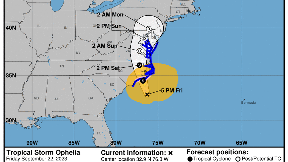 National Hurricane Center’s Friday forecast track for Tropical Storm Ophelia on Sept. 22, 2023.