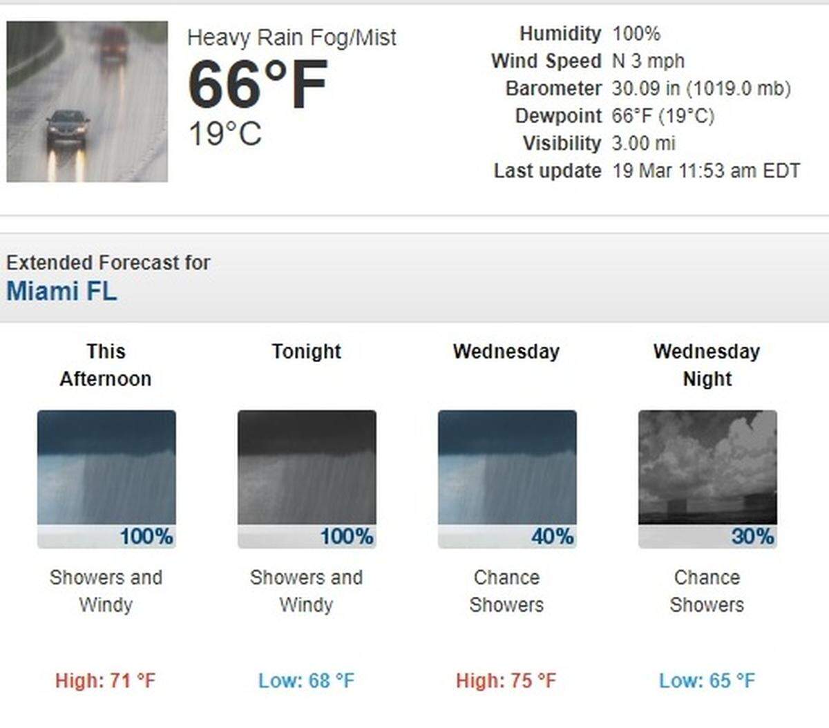 National Weather Service’s weather forecast for March 19-20, 2019.