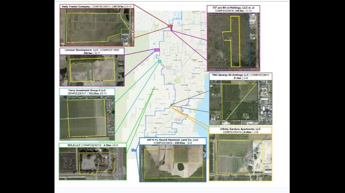 This chart shows the seven applications filed in 2023 seeking to build outside Miami-Dade County’s Urban Development Boundary, plus Limonar, a residential complex that entered the approval pipeline in 2021. The graphic was prepared by the Hold the Line Coalition, which has led past campaigns against moving the “UDB.”