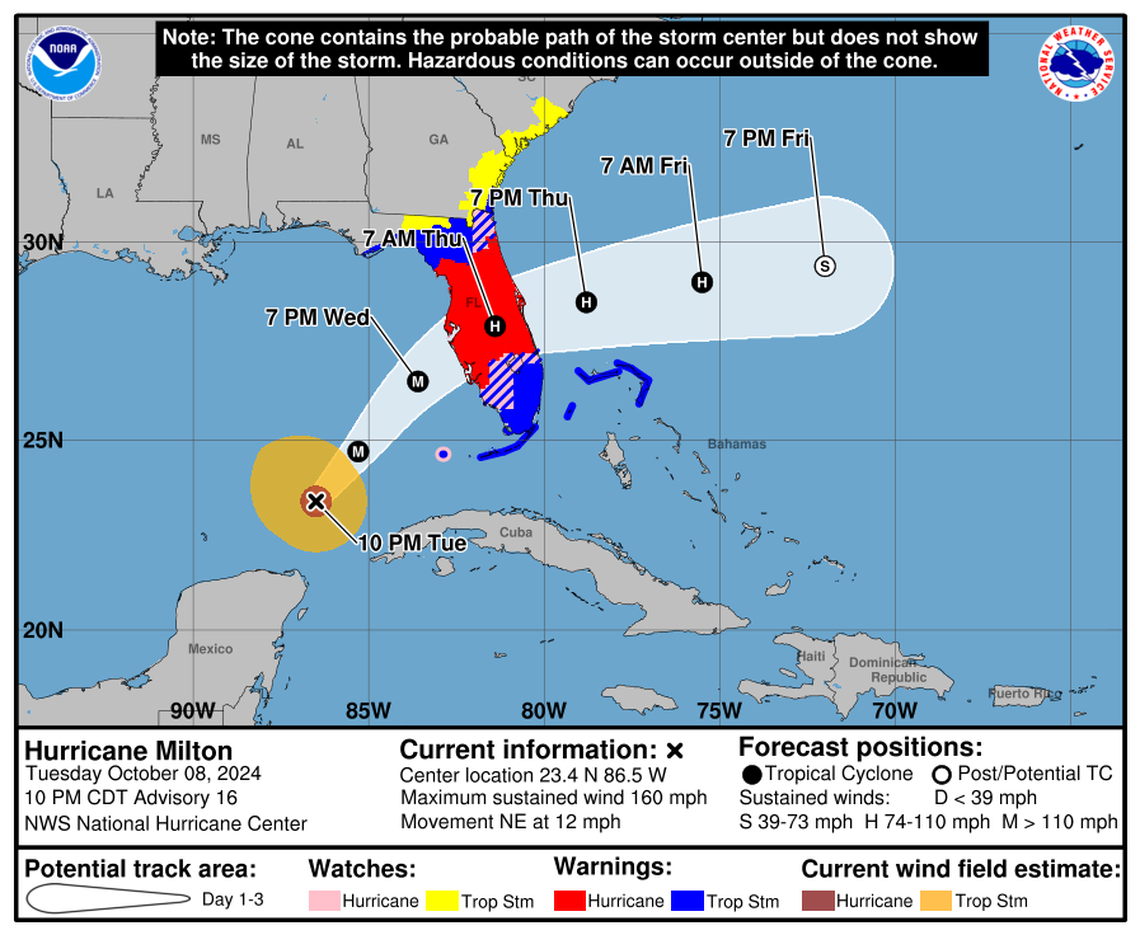 Hurricane Milton held onto Category 5 status as it hit a warm patch of the Gulf of Mexico.