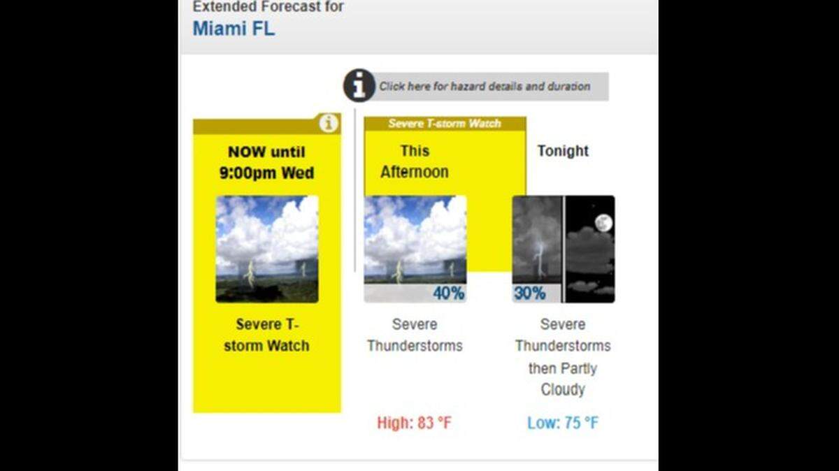 Severe thunderstorm watch issued for parts of Florida Wednesday afternoon, April 26, 2023.