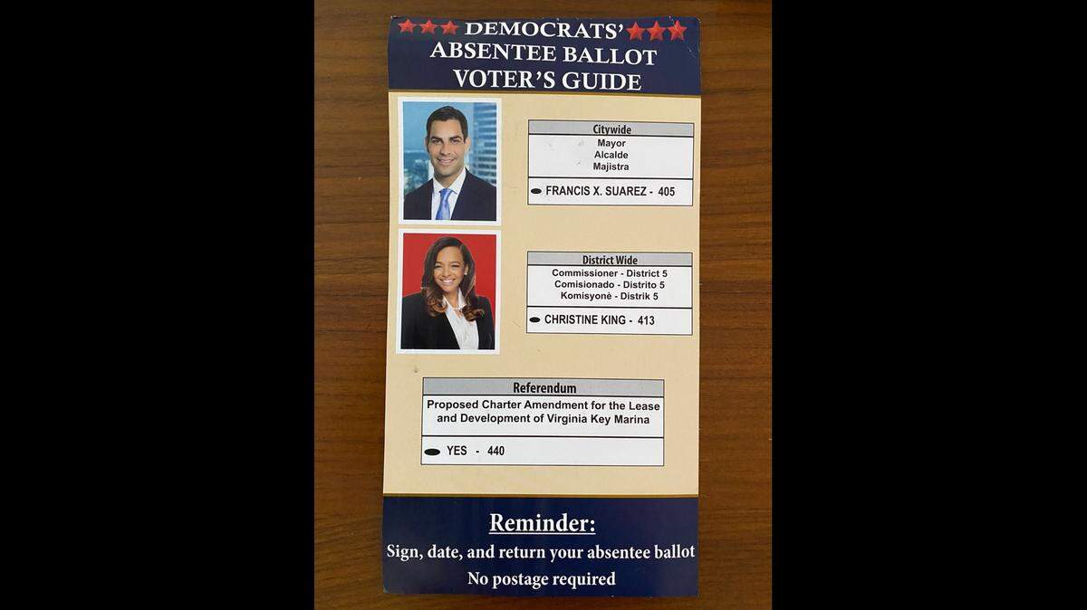 A misleading mailer advertising the “Democrats’ absentee ballot voter’s guide” for the Miami election was paid for by a political committee chaired by the aunt of Miami-Dade County Commissioner Keon Hardemon.
