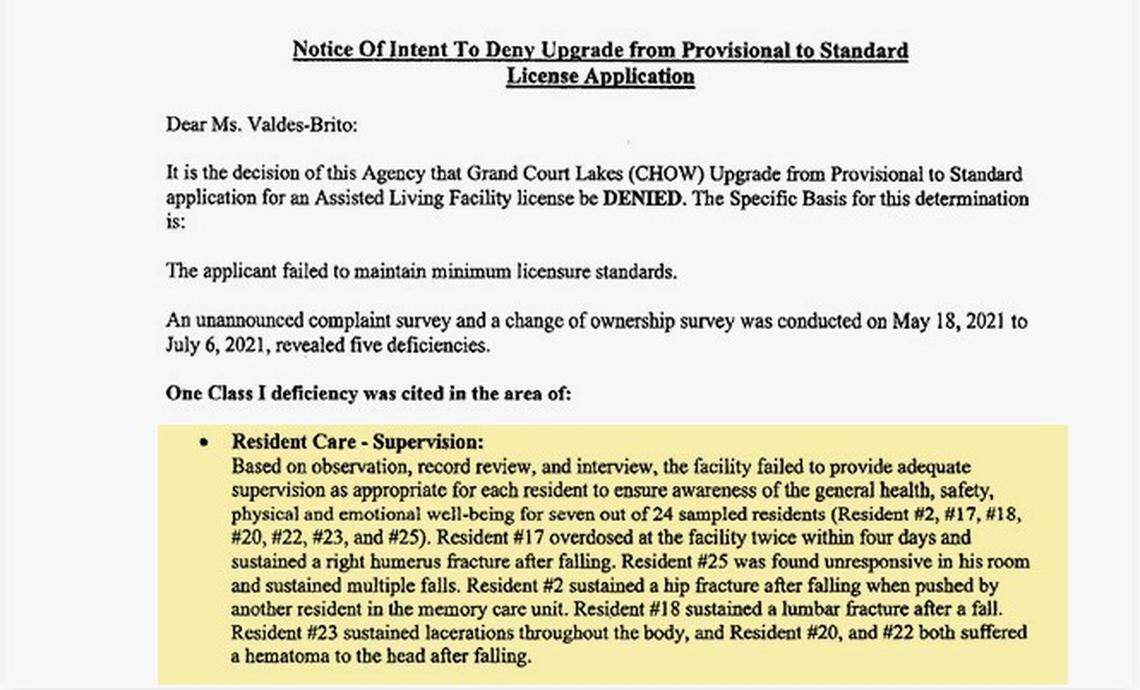 This 2021 Notice of Intent from the Florida Agency for Health Care Administration to the now-shuttered Grand Court Lakes assisted living facility in North Miami-Dade lays out a series of injuries sustained by residents at the home.
