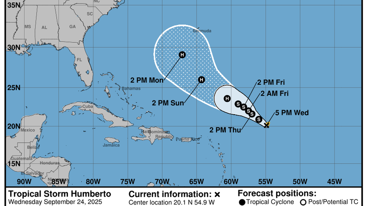 Tropical Storm Humberto has formed in the Atlantic.