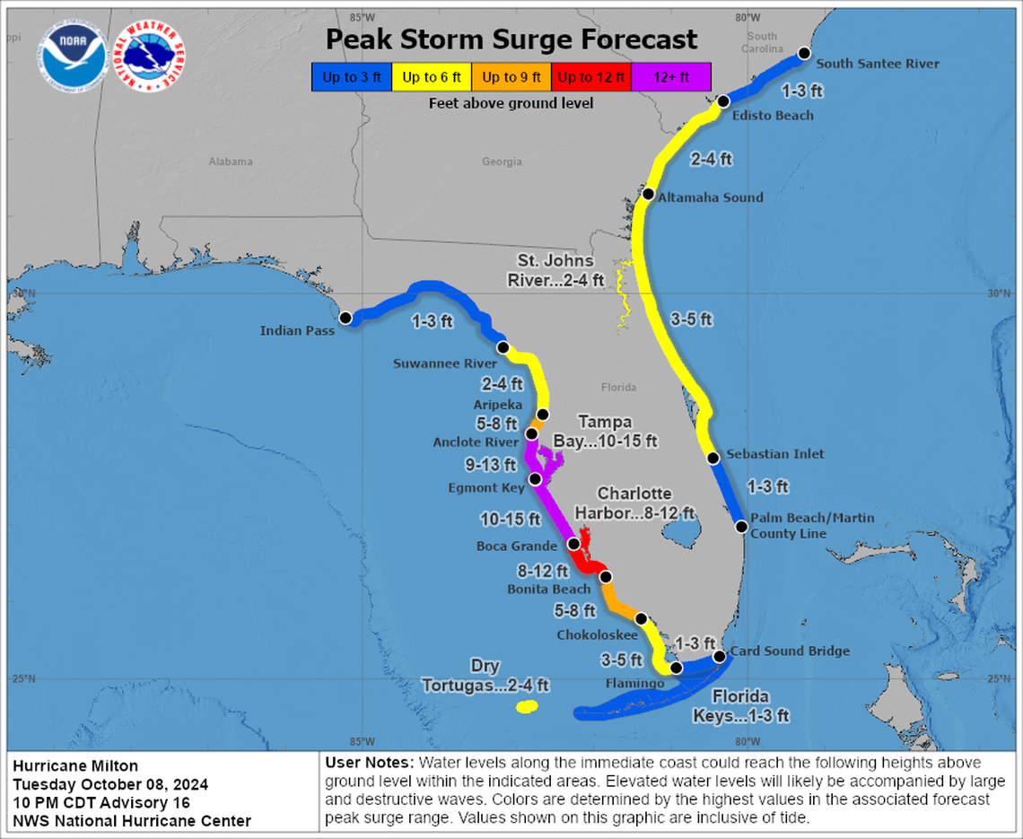 The Fort Myers and Naples area could see even more surge than initially expected, now up to 13 feet.