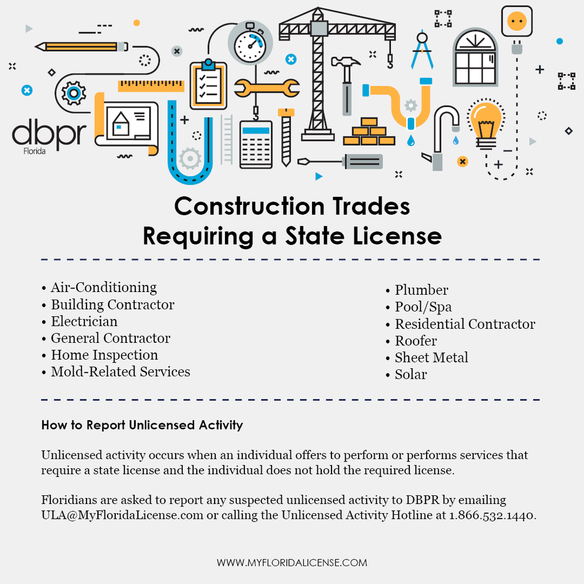 Here are some of the construction trades that require a license in Florida.