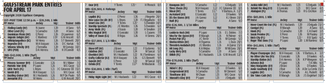 Gulfstream Park horse racing entries for April 17 (9 races).