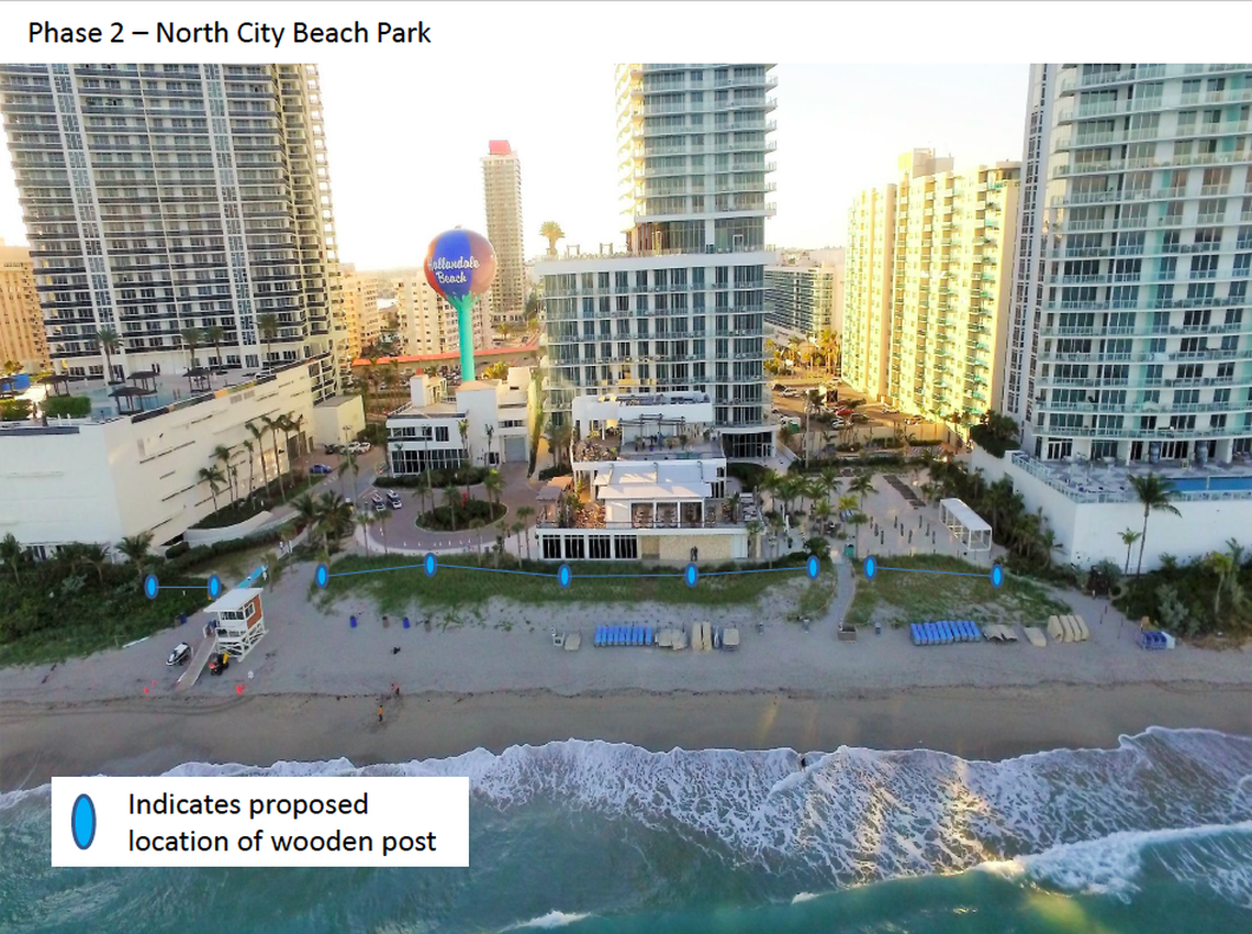 A mock-up of the proposed eruv location on North City Beach Park, submitted to the City Commission.
