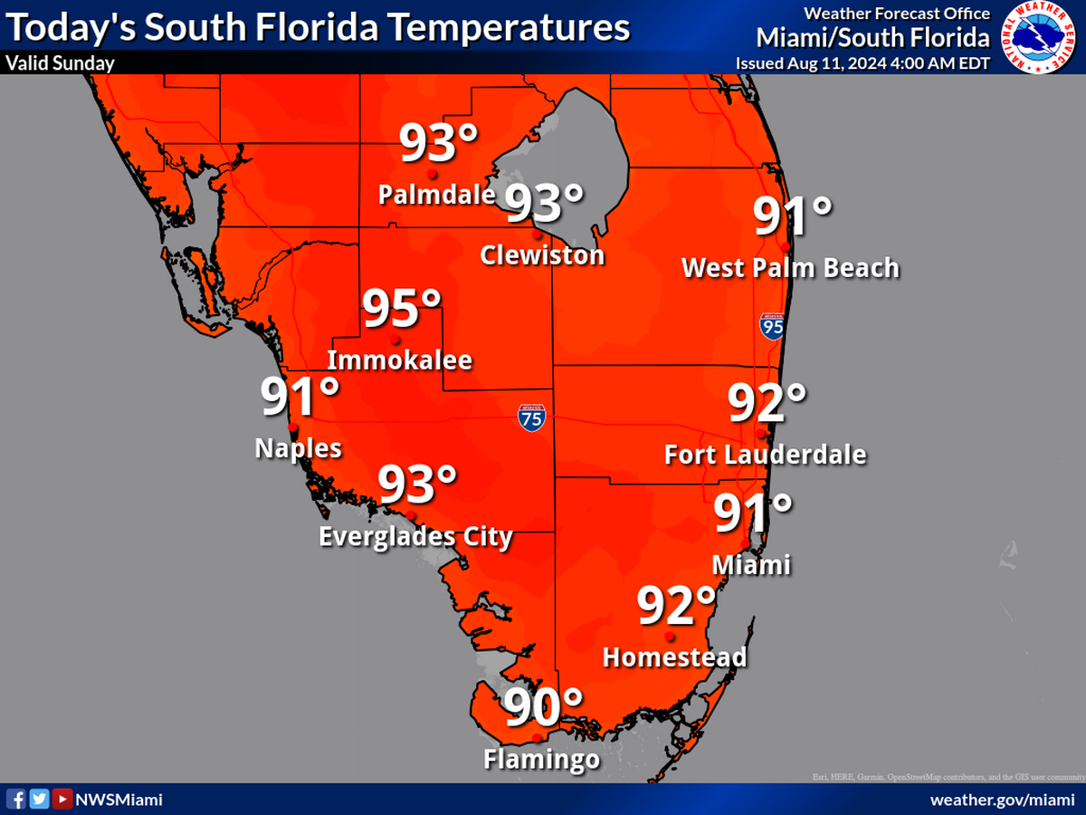 Sunday, Aug. 11, is expected to be another roasting day in the Miami metropolitan area and Southwest Florida.