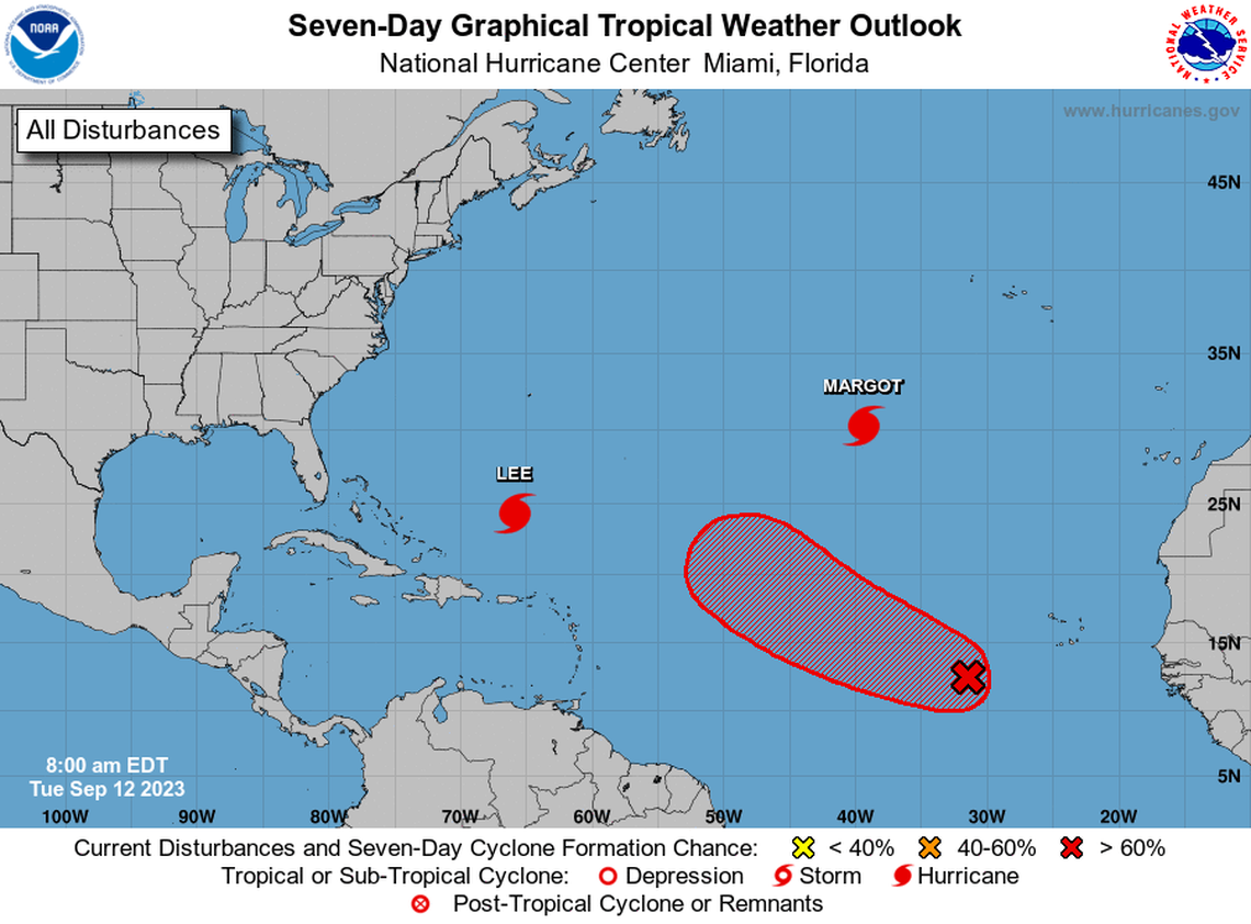 The hurricane center is tracking two hurricanes and a disturbance.