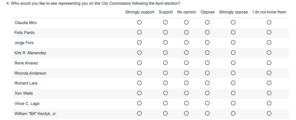 A screenshot provided to the Miami Herald shows one of the questions that appeared in the People Count USA surveys.