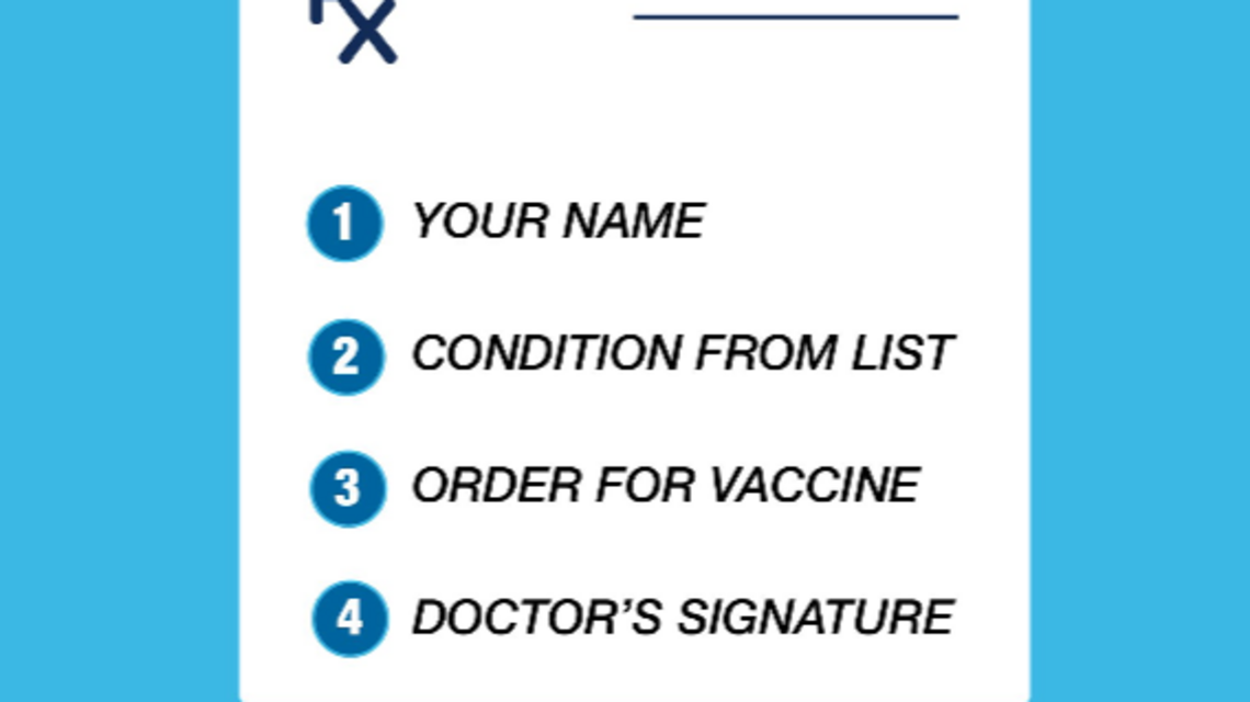 Jackson’s new COVID vaccine policy is likely to favor the more affluent. Here’s why