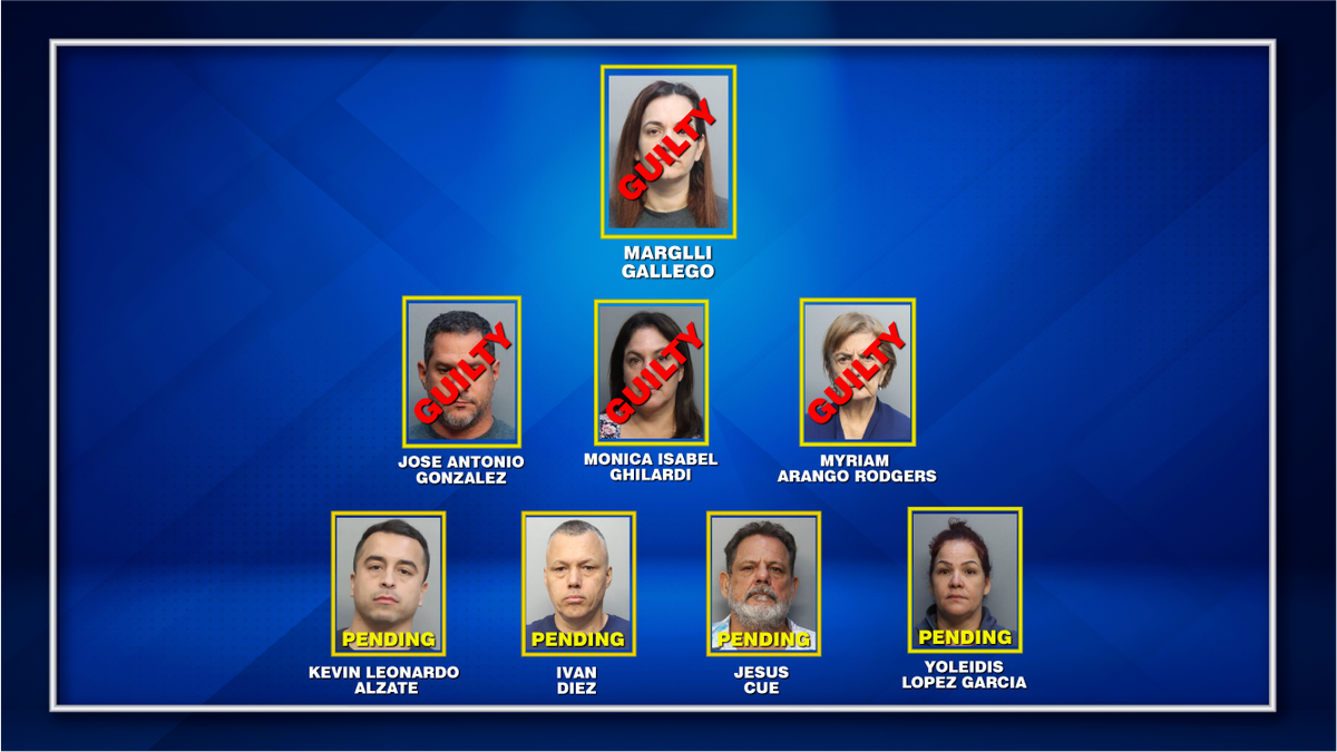 Defendants linked to HOA fraud scheme