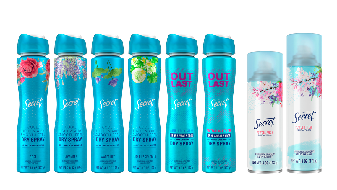 The types of Secret antiperspirant sprays recalled