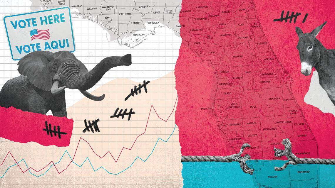 Republicans are out-registering and out-performing Democrats in Florida. Is this the last competitive cycle for the left in the nation’s biggest battleground?