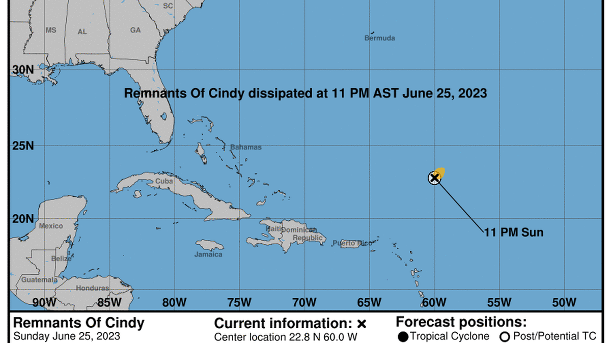 The remnants of Tropical Storm Cindy