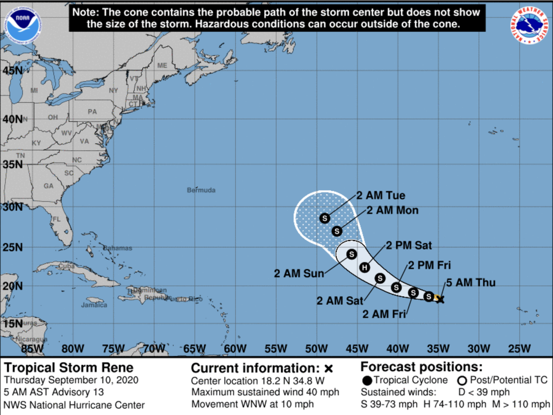 Tropical Storm Rene’s forecast shows it briefly becoming a Category 1 hurricane possibly by Saturday, then weakening again.