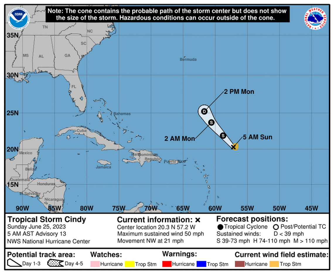 Tropical Storm CIndy