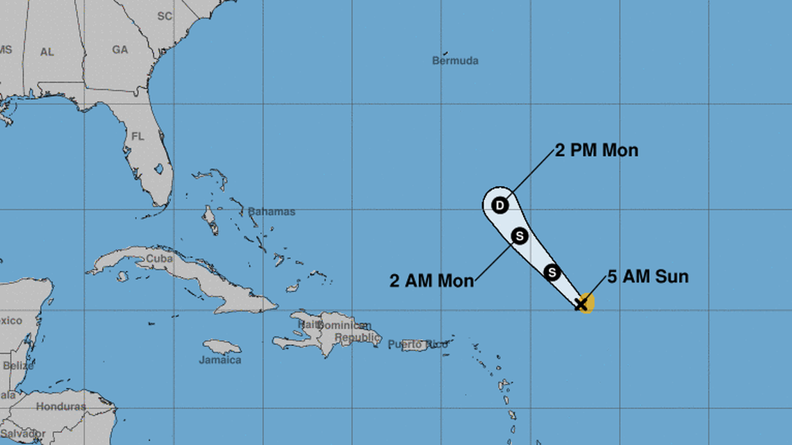 Tropical Storm CIndy