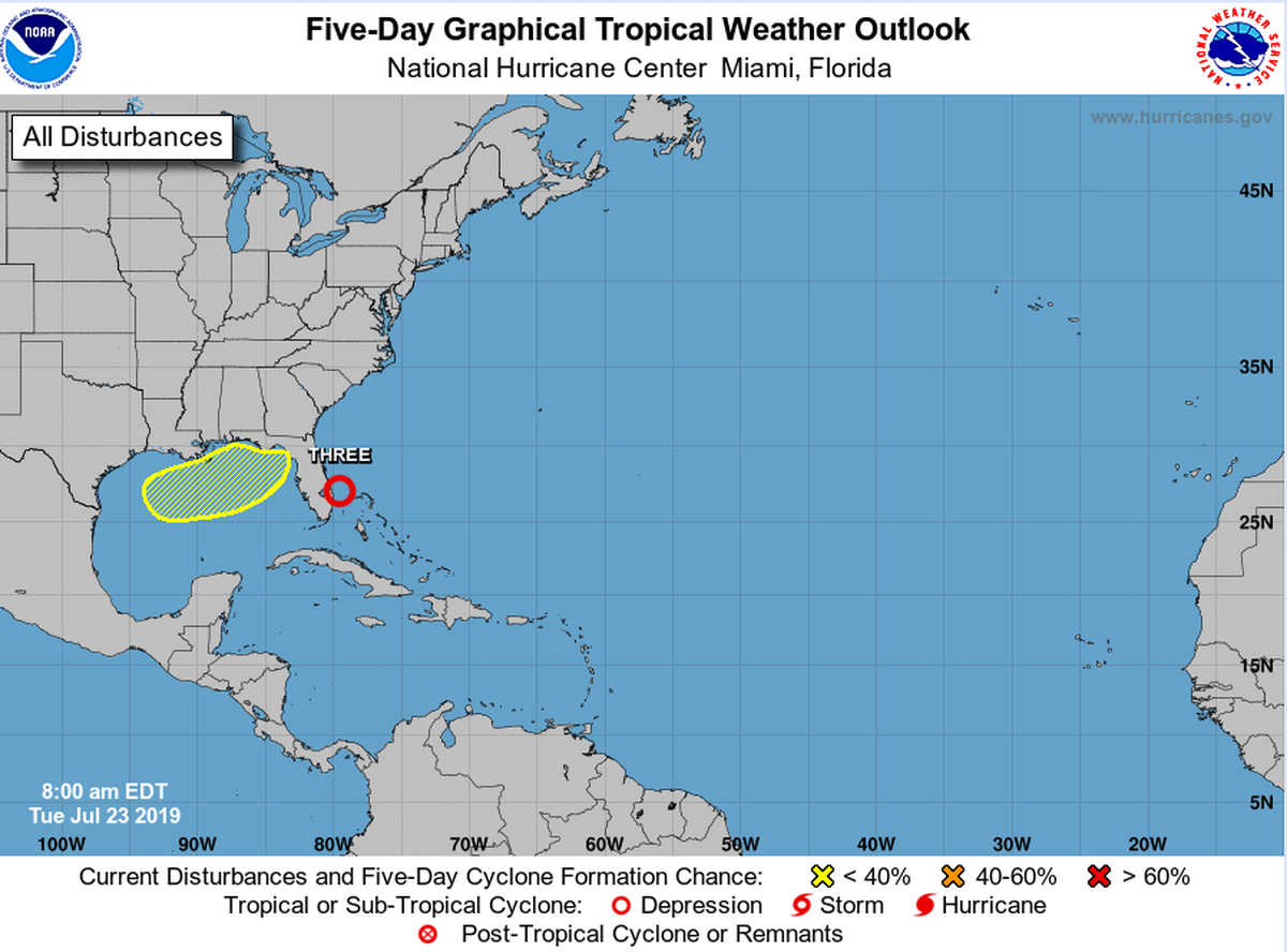 Forecasters in the southwest of Florida are also keeping an eye on a disturbance —colored yellow in the picture above — which may form over the northern Gulf of Mexico by late Wednesday or Thursday. As of 8 a.m. Tuesday, there’s a low chance of it forming into a significant weather system in the next 48 hours.