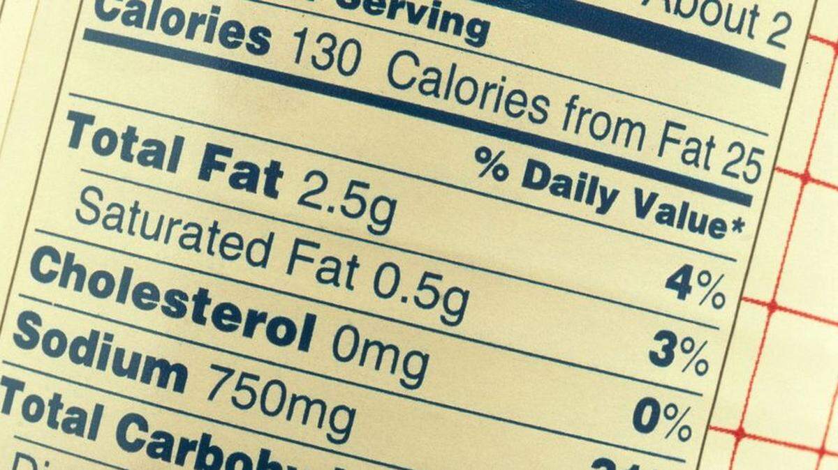 The proposed law in Congress would require food manufacturers to register every label and label change with the FDA.