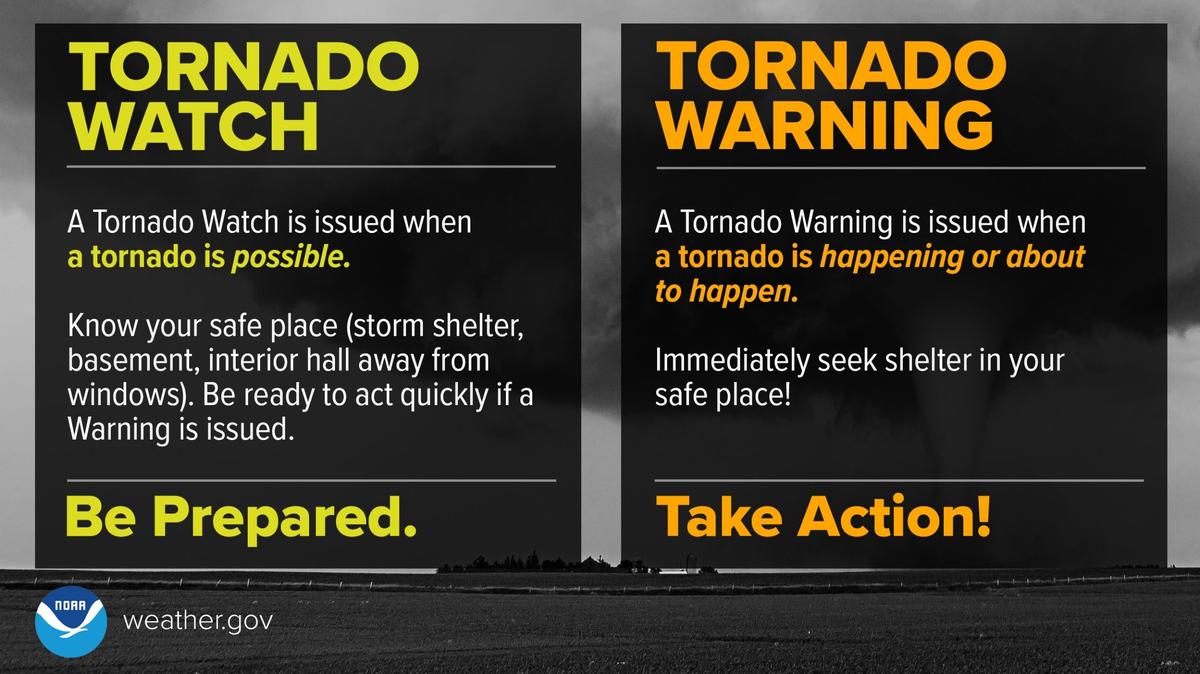 El Servicio Meteorológico Nacional en los Cayos emitió una advertencia de alerta de tornado el martes 27 de septiembre de 2022, como resultado de los probables vientos con fuerza de tormenta tropical del huracán Ian. No se puede descartar que haya tornados en el sur de la Florida el martes y el miércoles, ya que Ian se acerca a la costa oeste de la Florida en su camino a tierra.