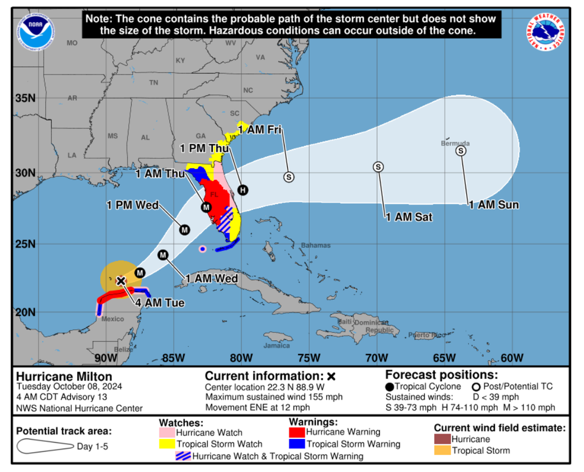 Florida was hit hard by Hurricane Milton in 2024. This graphic shows an example of the experimental cone the National Hurricane Center is using. The cone uses different colors to identify which areas are under tropical storm and hurricane watches and warnings.