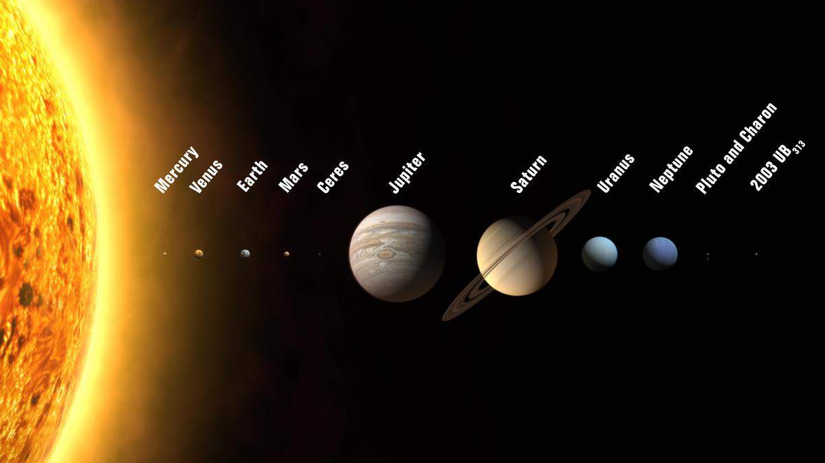 planets solar system rendition