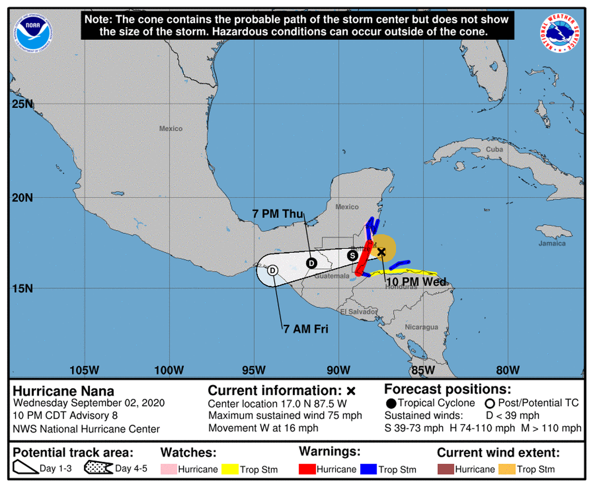 Hurricane Nana formed Wednesday night becoming the sixth hurricane of the 2020 season.