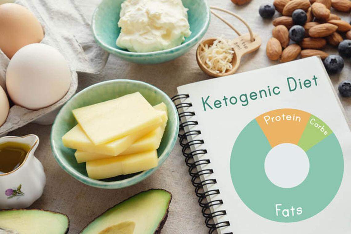 Benefits of a keto diet