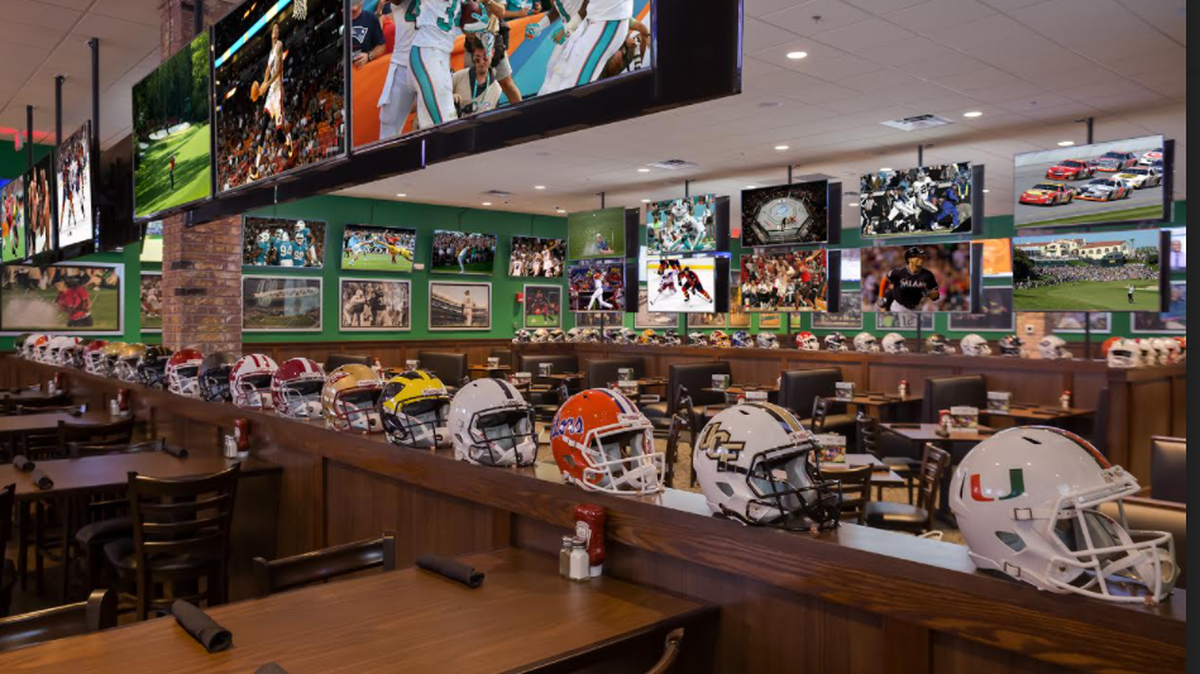 Kendall Duffy’s