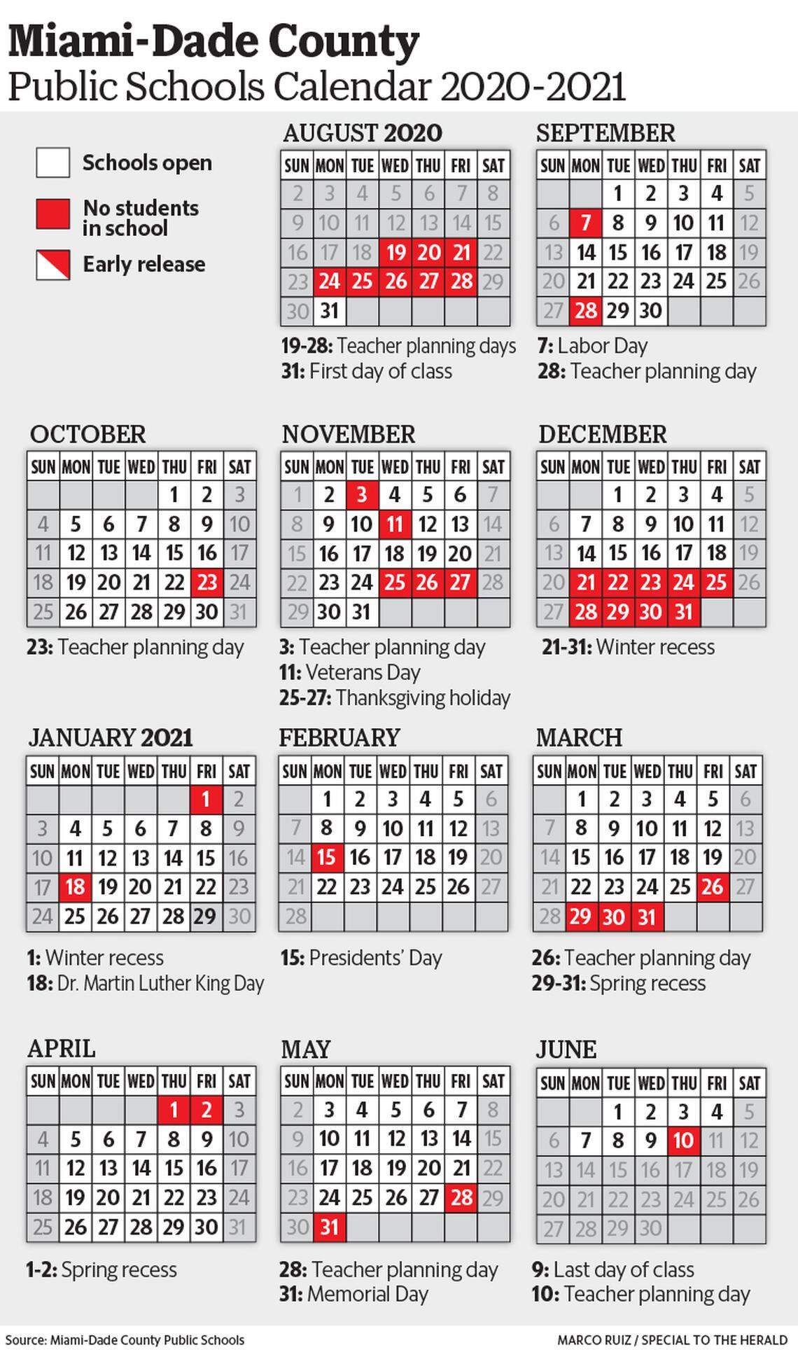 The 2020-21 Miami-Dade school calendar.