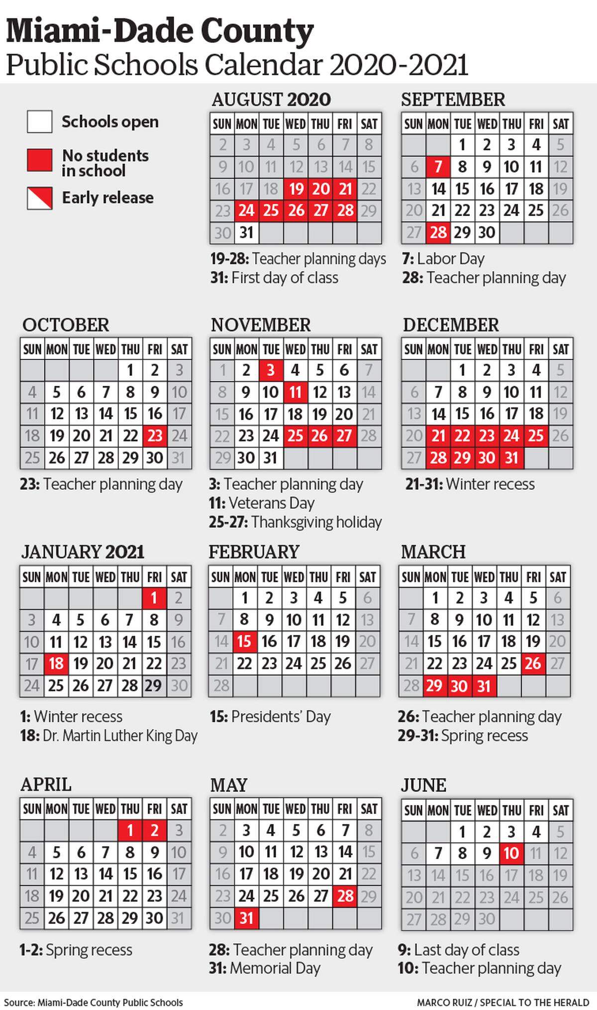The 2020-21 Miami-Dade school calendar.