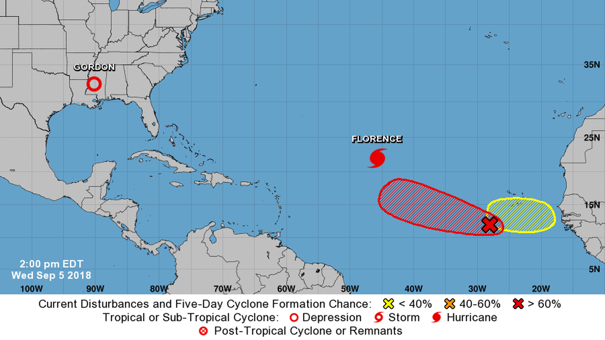 Source: National Hurricane Center