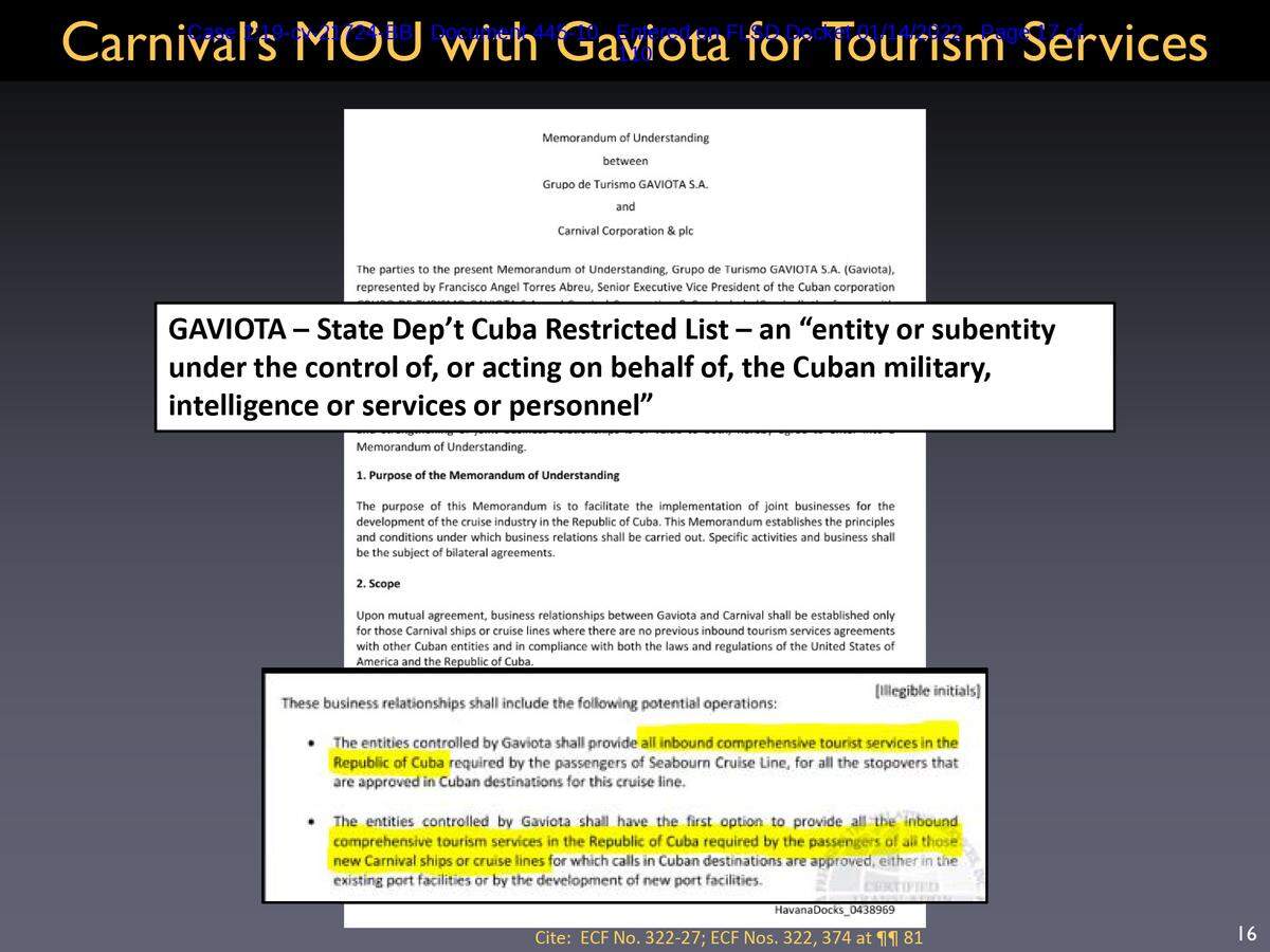 Screenshot of a PowerPoint presentation by Havana Docks’ lawyers filed in a Miami federal court. Carnival signed a memorandum of understanding with Gaviota, a tourism company run by the Cuban military. Gaviota is under U.S. sanctions.