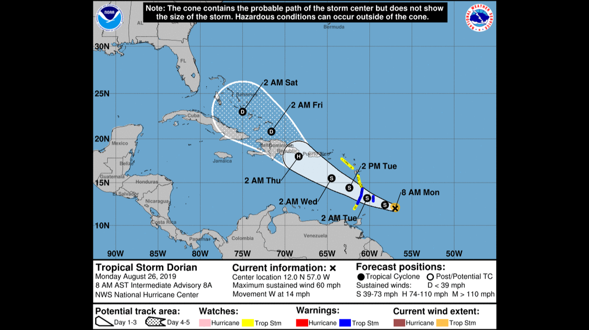 Tropical Storm Dorian is approaching the Windward Islands Monday and has sustained winds of up to 60 miles per hour, according to the National Hurricane Center.