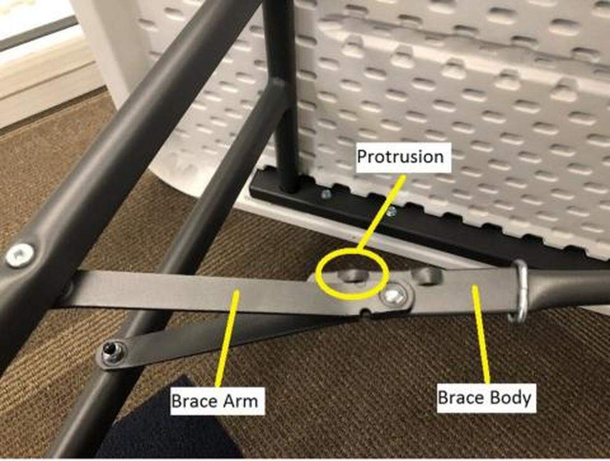 The problem area in the recalled Lifetime table.