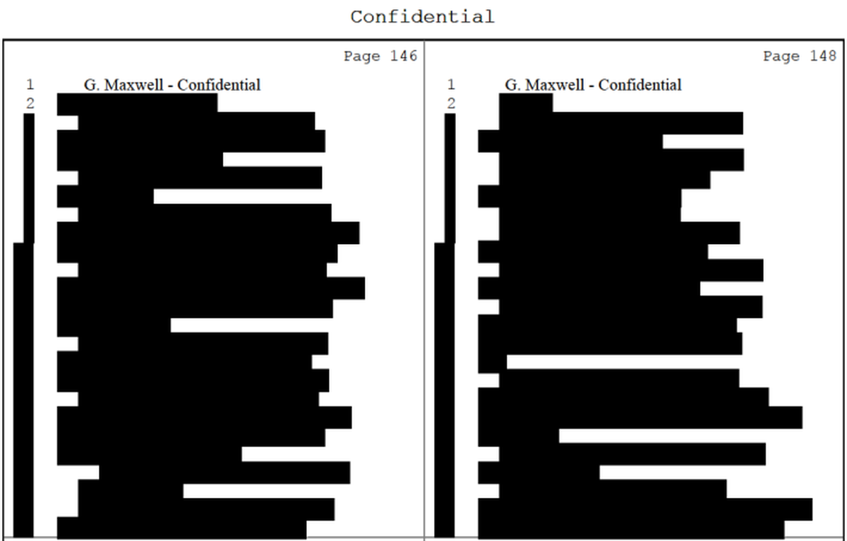 A screenshot of two pages from Ghislaine Maxwell’s July 22, 2016 deposition in her defamation suit with Virginia Giuffre. Despite several rounds of unsealing, significant portions of many documents remain secret.