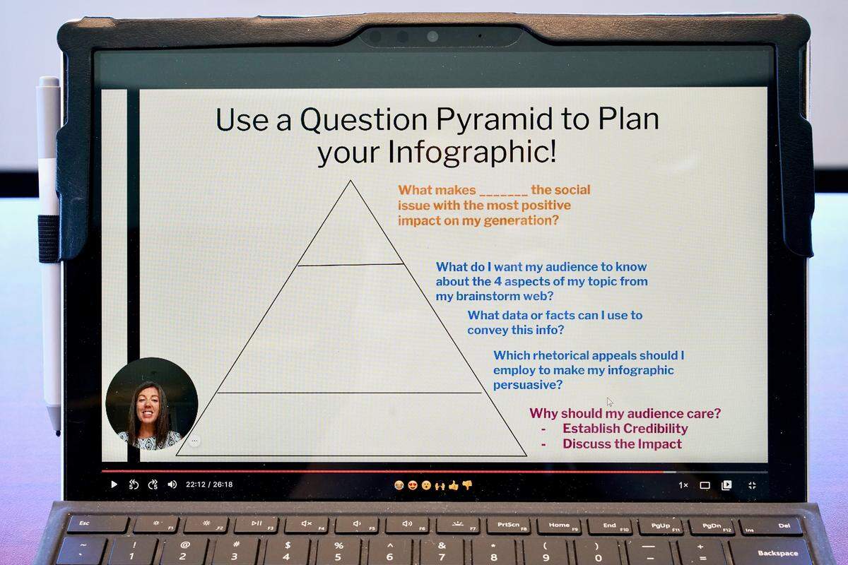 A screenshot of an IMG Academy teacher using Loom to conduct a virtual class.