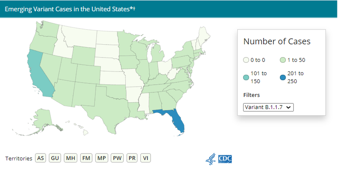 As of Tuesday morning, Florida has confirmed 201 cases of B.1.1.7, which is otherwise known as the “UK variant.”