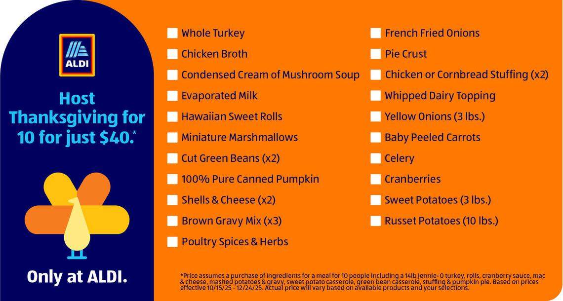 Aldi’s 2025 Thanksgiving shopping checklist.