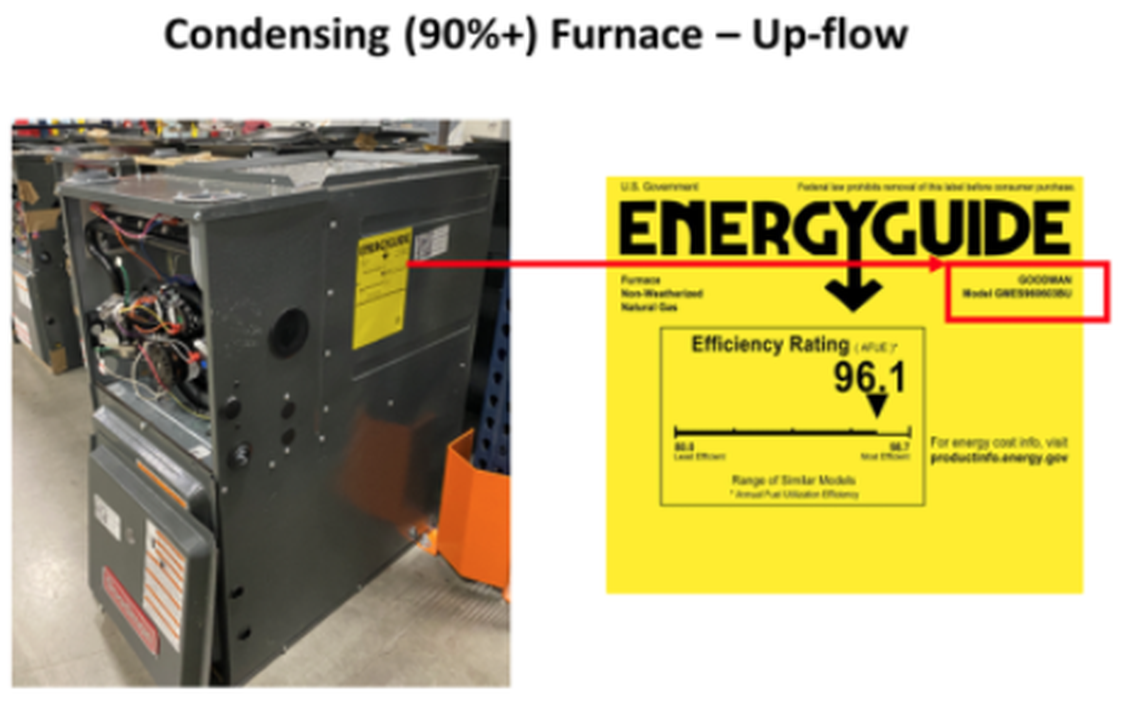 If your furnace has an Energy Guide sticker, it should have the furnace brand and model.