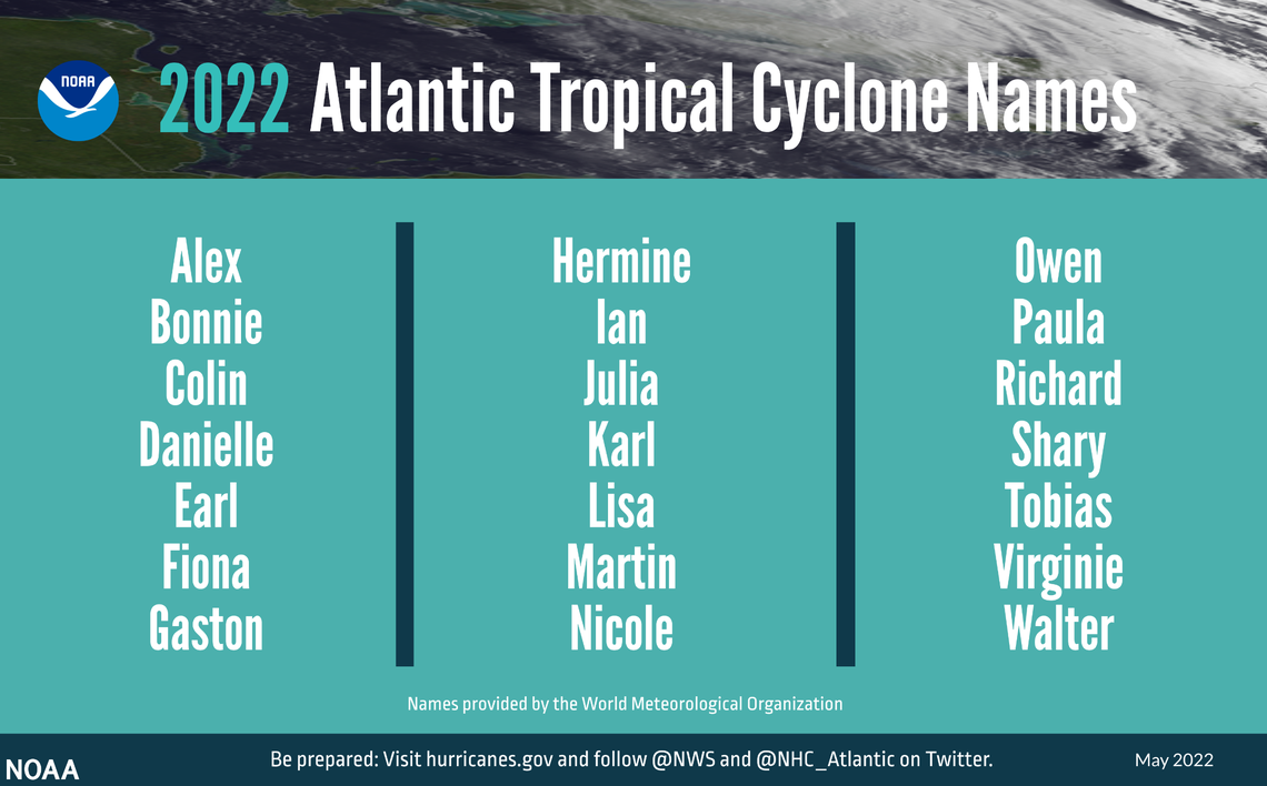 Here are the names for the 2022 Atlantic hurricane season.