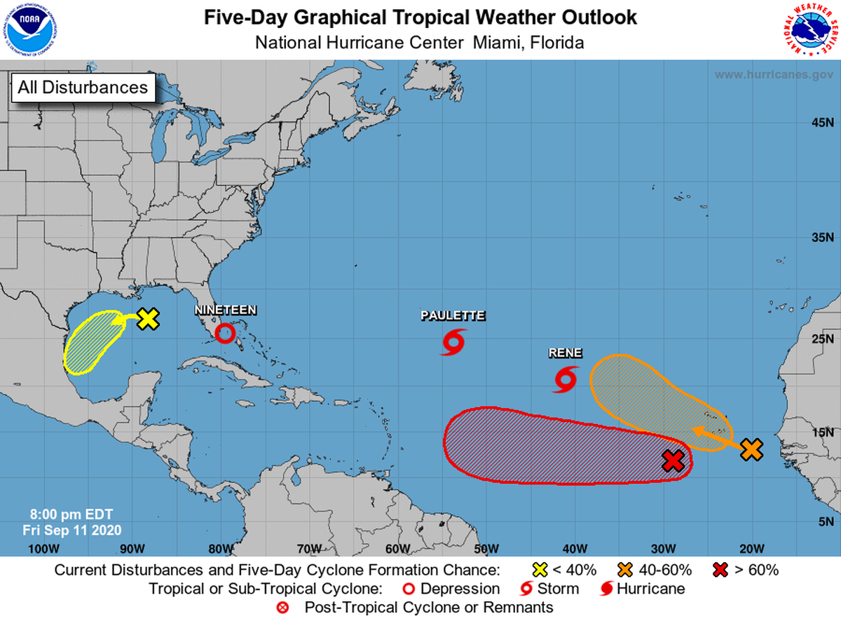 The National Hurricane Center is tracking two tropical storms, a tropical depression and three tropical waves.