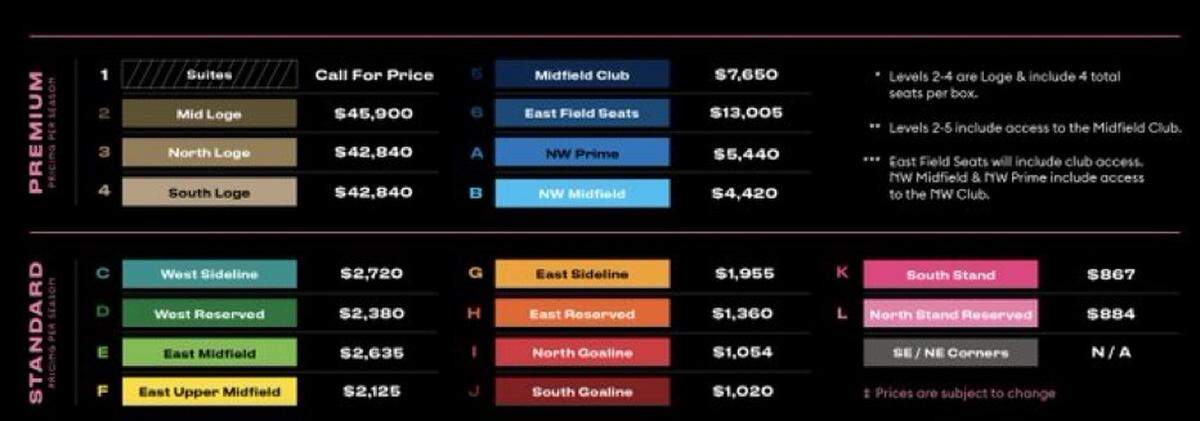 2024 Inter Miami Season Ticket prices