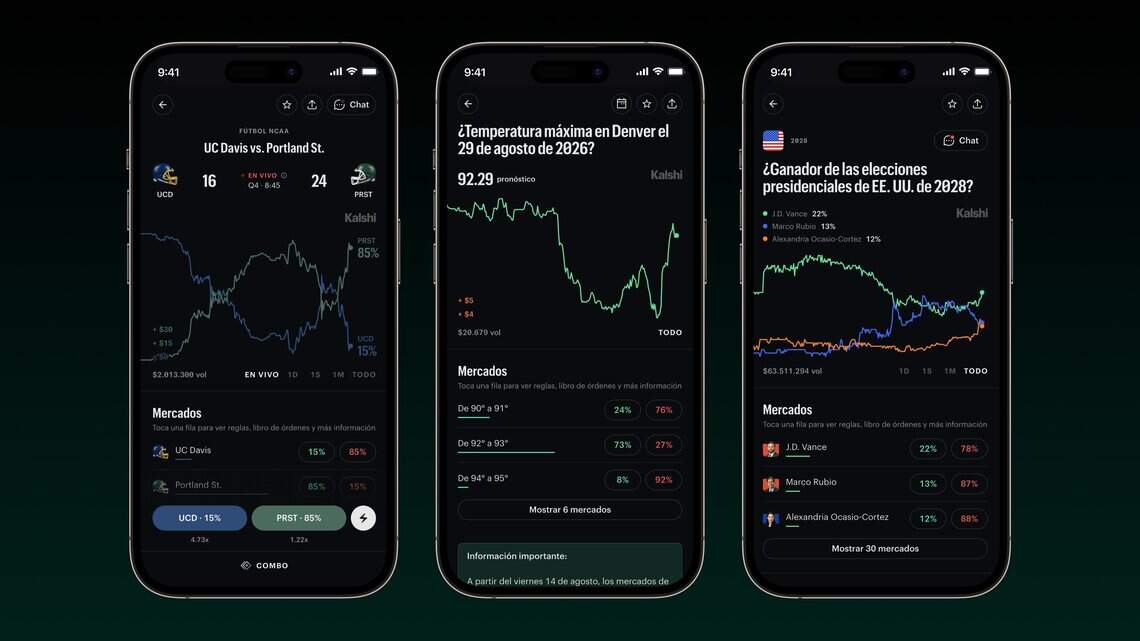 Kalshi is betting that an app in Spanish connects with users