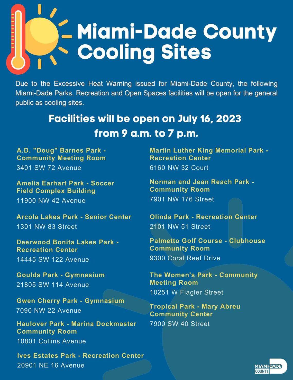 Miami-Dade County Emergency Management opened 14 facilities as cooling sites until 7 p.m. Sunday, July 16 after the National Weather Service issued an excessive heat warning.